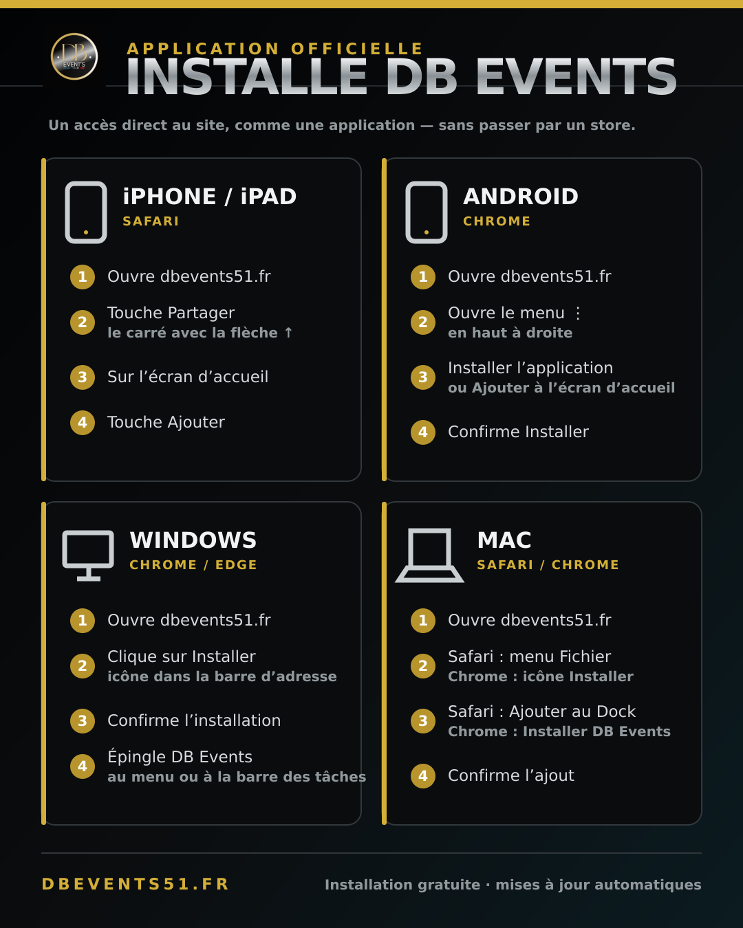 Guide pour installer DB Events 51 sur iPhone, Android, Windows et Mac